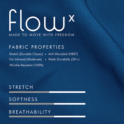 Fabric Features