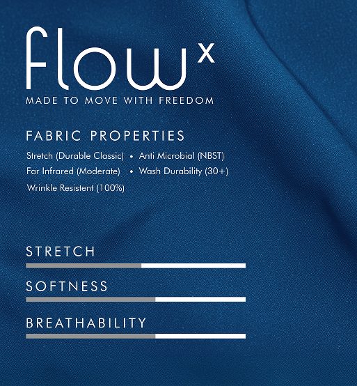 Fabric Features