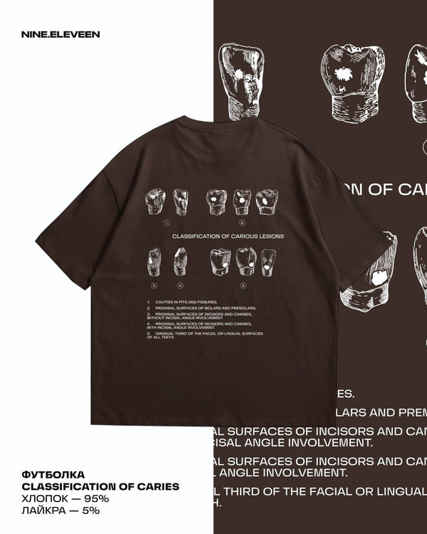 Bite Theory